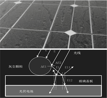 mg冰球突破(中国)官方网站