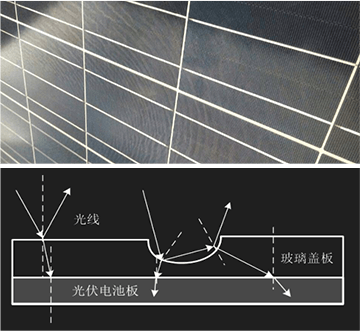 mg冰球突破(中国)官方网站